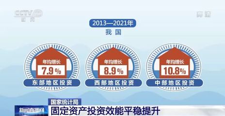 固定資產(chǎn)投資效能向第一產(chǎn)業(yè)傾斜 農(nóng)業(yè)農(nóng)村新引擎如何提升增長(zhǎng)含金量？