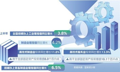 夯實(shí)根基 構(gòu)筑完整先進(jìn)安全的現(xiàn)代化第一產(chǎn)業(yè)投資體系