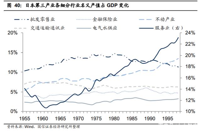 2020年中期投資策略 后小康時代，第一產業的結構性契機