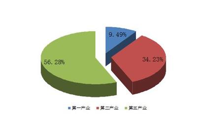 (陜西省)旬邑縣2017年